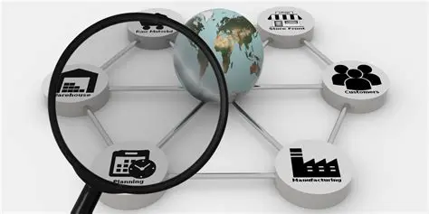 Efficiency and Transparency