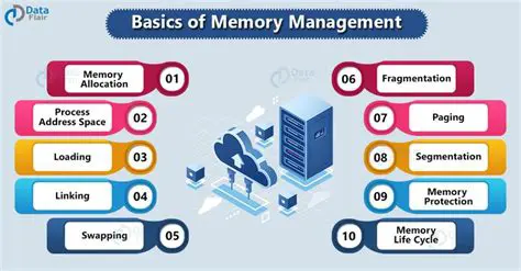 Efficient Memory Management