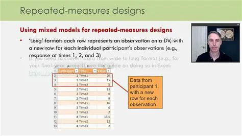 Efficient Models for Repeated Measures Data