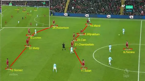 مواجهة الأحلام: تحليل آينتراخت فرانكفورت ضد ليفربول في صراع العمالقة الأوروبي