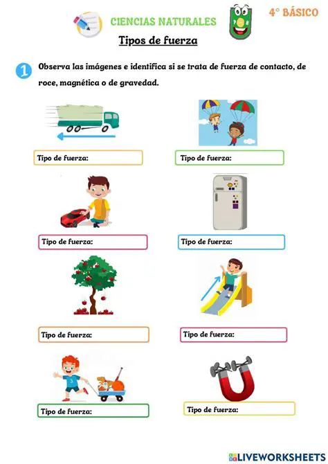 Ejemplos de fuerzas y direcciones