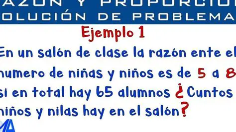 Ejemplos de Problemas Relacionados