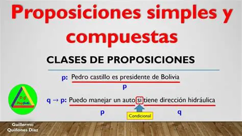 Ejemplos de Proposiciones Simples