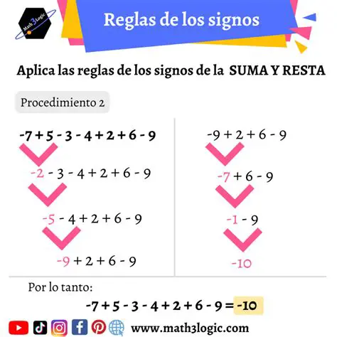 Ejemplos de resta en la vida real