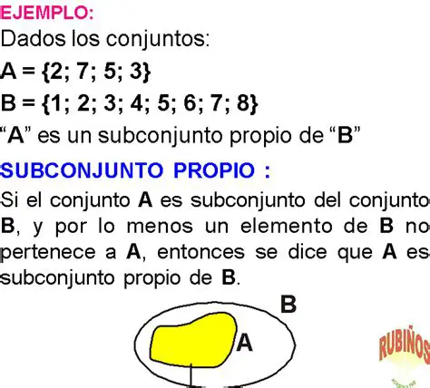 Ejemplos de Subconjuntos Propios