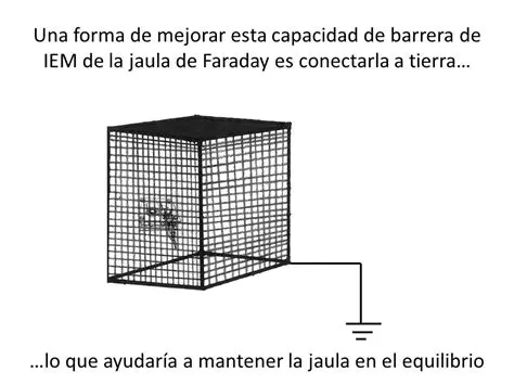 Ejemplos de uso de la jaula