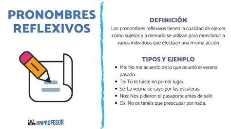 Ejemplos de Uso de Pronombres Reflexivos