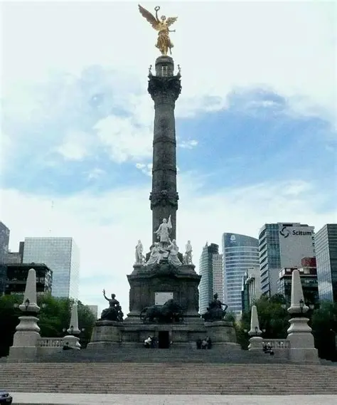 El Monumento a la Independencia