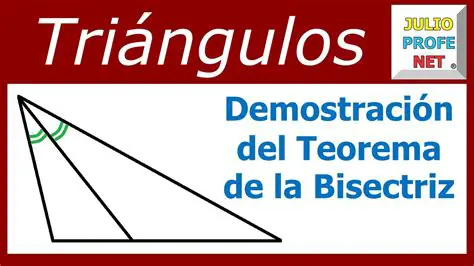 El Teorema de la Bisectriz