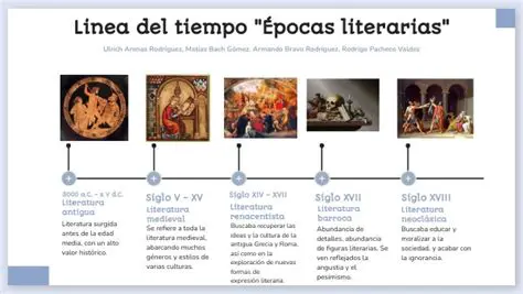El tiempo en la literatura