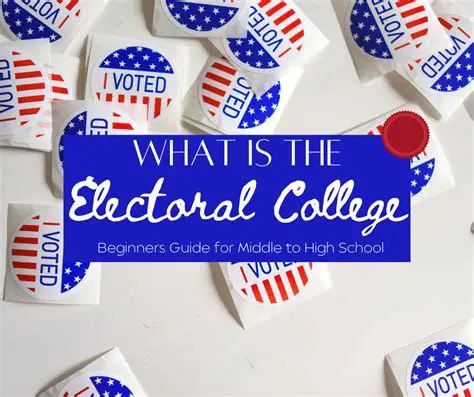 Electoral College procedures