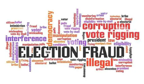 Electoral Corruption and the Need for Reform