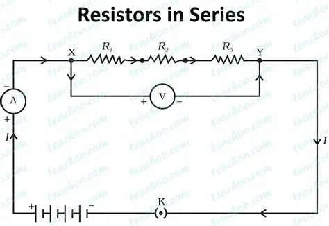 Electric Fields in Resistors