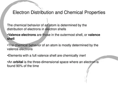 Electron Properties and Behavior