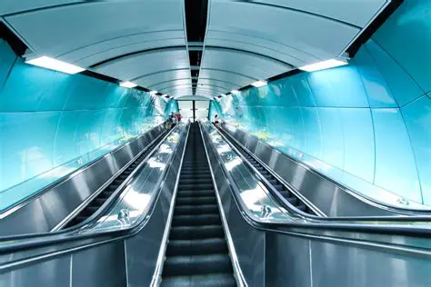 Elementos que podem ser personalizados