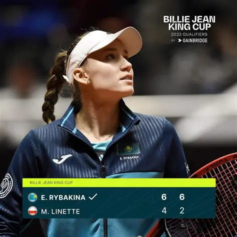 Елена Рыбакина: Восхождение Казахстанской Звезды в Мировом Теннисе