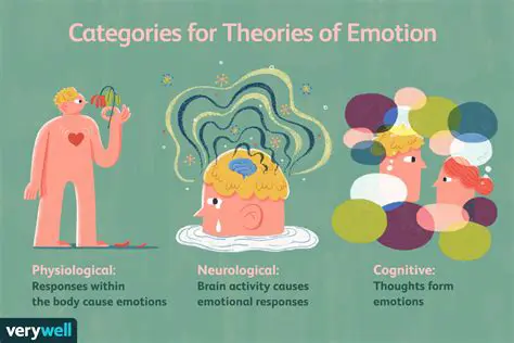 Emotional and psychological aspects
