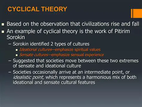 Emphasize spiritual values