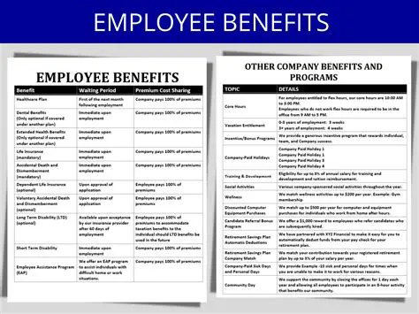 Employee Benefits Overview