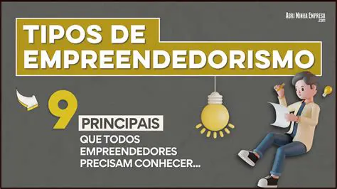 Empreendedorismo de Base de Ideia
