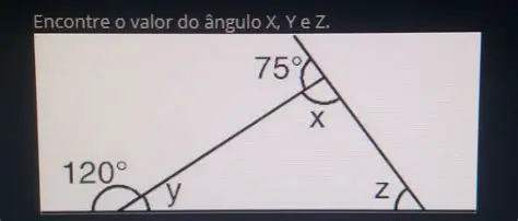 Encontrando o Valor de xyz