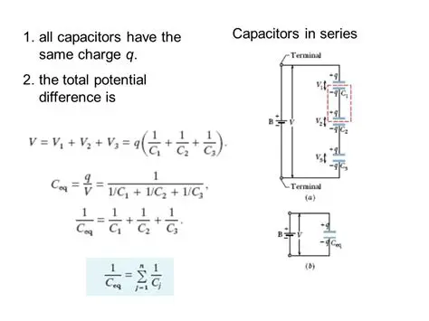 Energy Loss in Series Capacitors