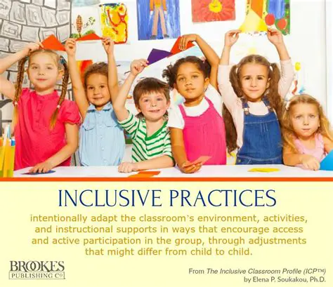 Engaging in inclusive practices