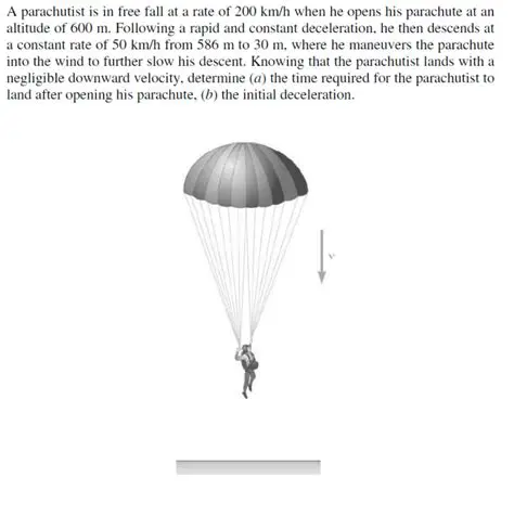 Engineering Concepts Behind the Parachute