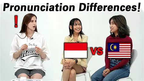 English vs Bahasa Indonesia: A Comprehensive Linguistic Comparison for Global Communicators