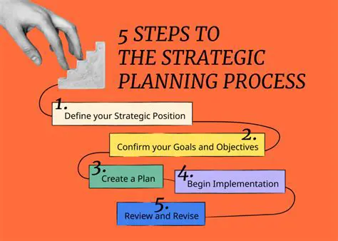 Enhance planning and preparation
