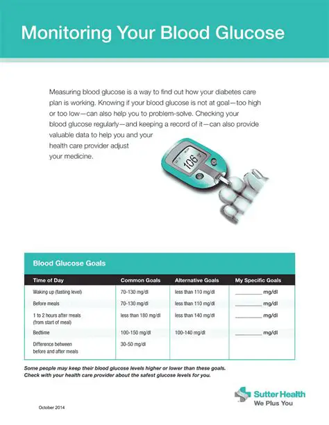 Enhanced Blood Glucose Tracking