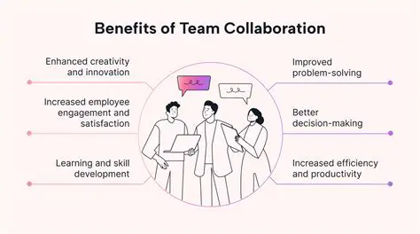 Enhanced collaboration and teamwork skills