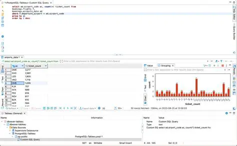 Enhanced data analysis capabilities