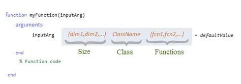 Enhanced Input Argument Validation