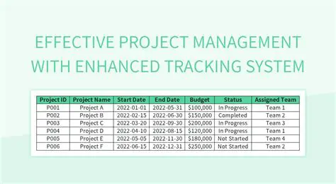 Enhanced tracking and analysis