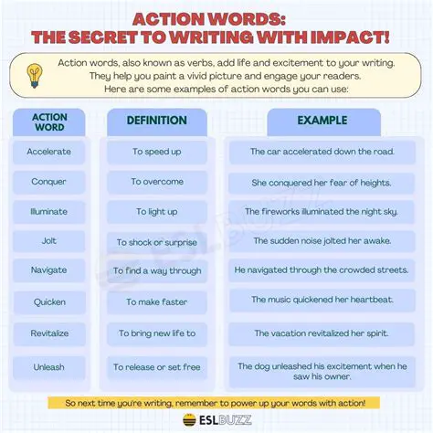 Enhanced understanding of action words