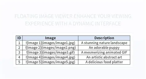 Enhanced Viewer Experience