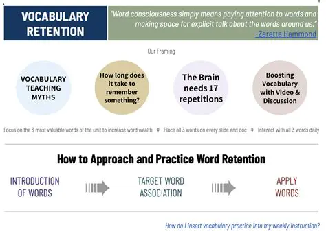 Enhanced vocabulary retention