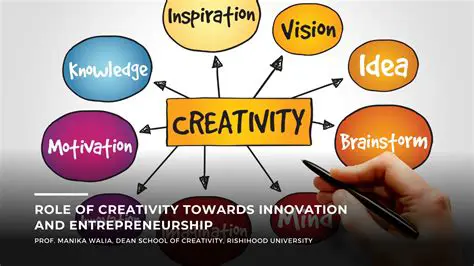 Enhances creativity and innovation