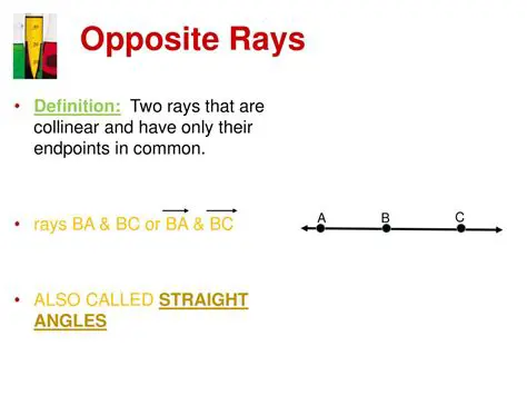 Enlargement Along an Opposite Ray