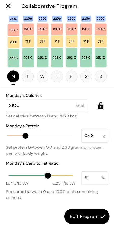 Ensures users start with accurate personalized calorie targets