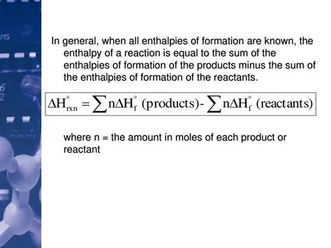 Enthalpy of Formation of Reactants and Products