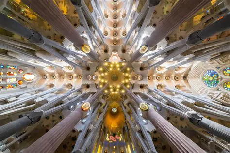 Entrades d'última hora a Barcelona: Descobreix els secrets per aconseguir el millor preu