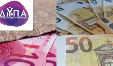 Επίδομα 250 Ευρώ: Αναλυτικός Οδηγός για τους Δικαιούχους και την Καταβολή