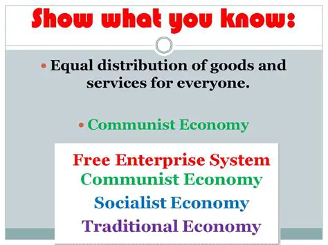 Equal Distribution of Goods and Services