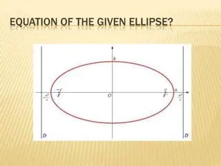 Equation of the Given Ellipse