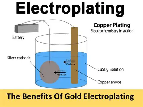 Equipment Required for Electroplating