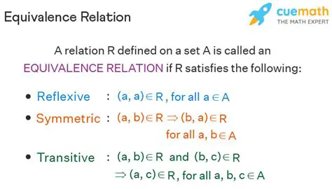 Equivalence of the Definitions