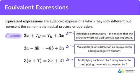 Equivalent Expressions Using Decimals