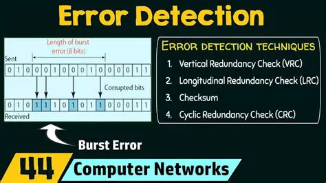 Error detection and conflict monitoring